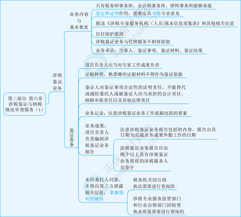 涉税鉴证