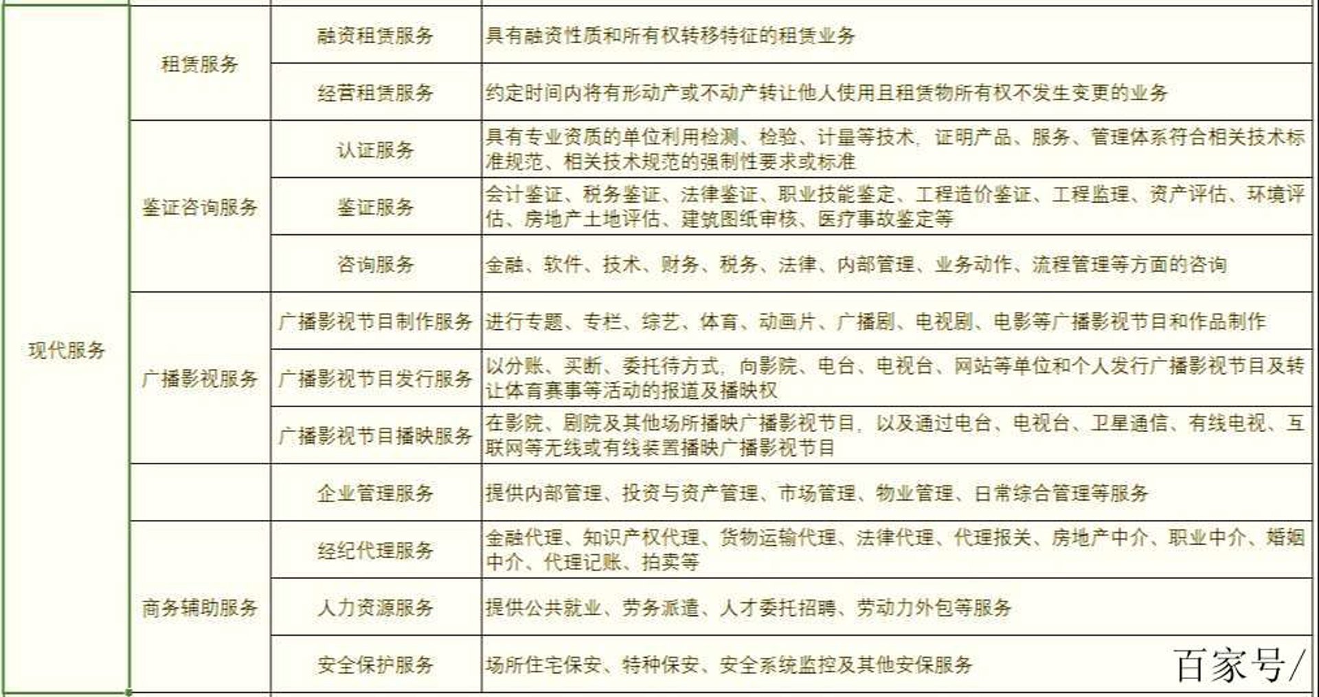 中税网峻德税务